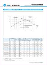 ALDG series-17