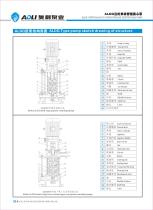 ALDG series-6