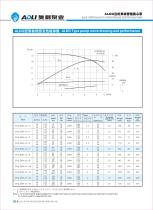 ALDG series-8