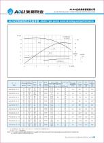 ALDG series-9