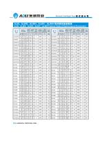 ALW series-10