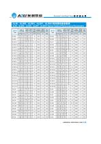 ALW series-11