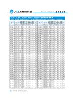 ALW series-12