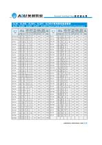 ALW series-13