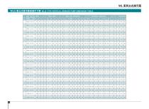 WL series-10