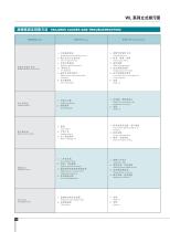 WL series-18