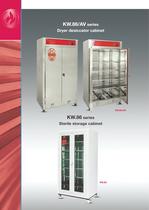 RedLine: Cabinets and Sterilizers-15