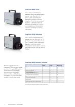 2D imaging colorimeter with motorized objective lenses - LumiCam 2400B - 4