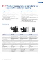 AMS Goniometer System Solutions-2