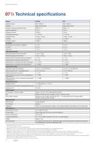 CAS 120 Array spectrometer for lab and production - 6