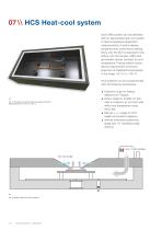 DMS Goniometer systems for display characterization-12