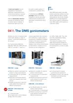DMS Goniometer systems for display characterization-5