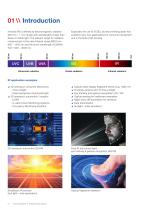 IR Measurement Portfolio & Solutions-2