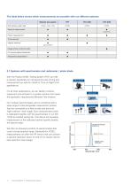 IR Measurement Portfolio & Solutions-4
