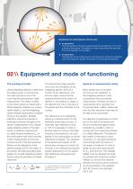 ISP - Integrating spheres for all applications - 4