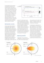 ISP - Integrating spheres for all applications - 5