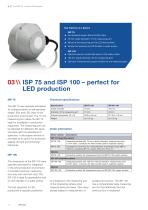 ISP - Integrating spheres for all applications - 6