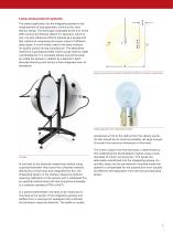 ITS Integrating Spheres-3