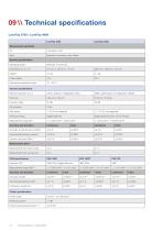 LumiTop Series - Spectrally enhanced imaging colorimeter for advanced display testing - 10