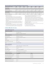 LumiTop Series - Spectrally enhanced imaging colorimeter for advanced display testing - 11