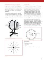 Photometers - 5