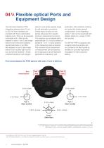 PTFE Integrating Spheres for UV measurement in lab & production-4