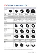 PTFE Integrating Spheres for UV measurement in lab & production-5