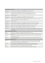 PTFE Integrating Spheres for UV measurement in lab & production-7