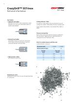 CrazyDrill SST-Inox - 18