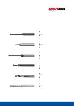 CrazyMill Chamfer-10