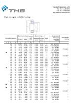 Angular contact ball bearings - 4