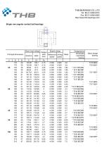 Angular contact ball bearings - 5