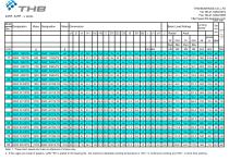 Ball screw support ball bearings - 6