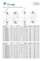 Crossed roller bearings - 11