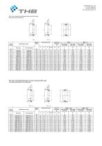 Crossed roller bearings - 12