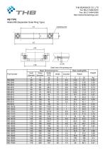 Crossed roller bearings - 2