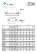 Crossed roller bearings - 3