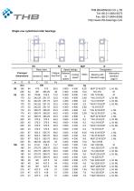 Cylindrical roller bearings - 10