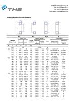 Cylindrical roller bearings - 11