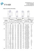 Cylindrical roller bearings - 13