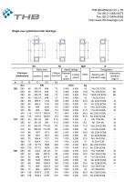 Cylindrical roller bearings - 14