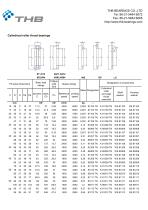 Cylindrical roller thrust bearing - 1