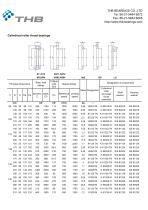 Cylindrical roller thrust bearing - 3