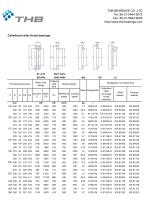 Cylindrical roller thrust bearings - 4