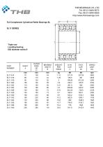 Full Complement Cylindrical Roller Bearings SL - 13