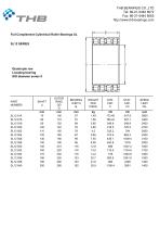 Full Complement Cylindrical Roller Bearings SL - 14