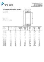 Full Complement Cylindrical Roller Bearings SL - 15