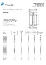 Full Complement Cylindrical Roller Bearings SL - 17