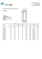 Full Complement Cylindrical Roller Bearings SL - 21