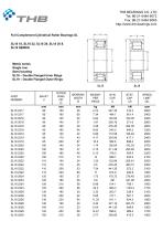 Full Complement Cylindrical Roller Bearings SL - 3